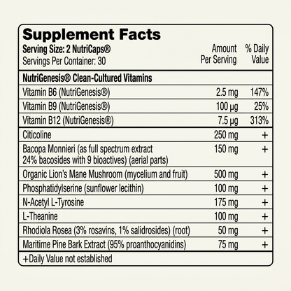 Menotonics® — Neural Retrofit Formula